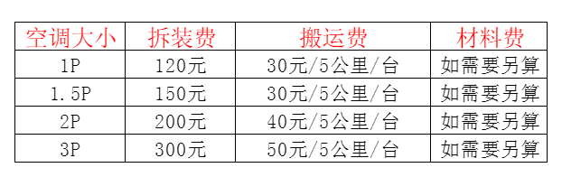 会同空调移机及费用电话在哪里找